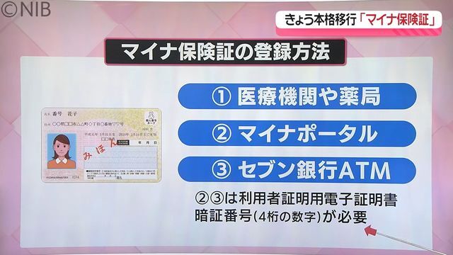 NIB長崎国際テレビ