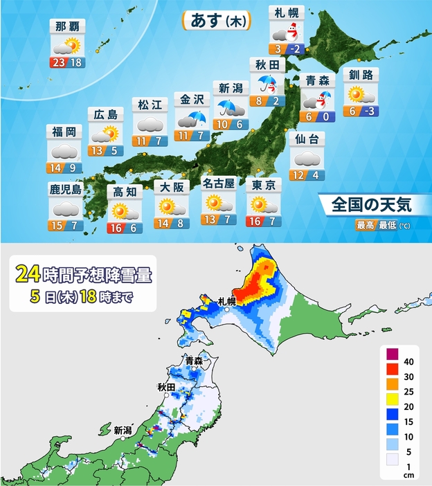 5日(木)の天気と予想最高気温、24時間予想降雪量