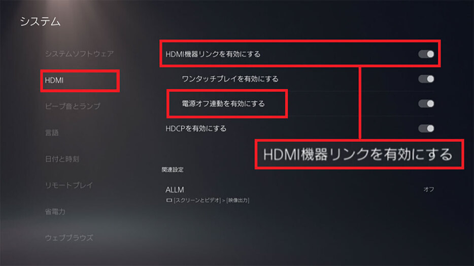 設定の「システム」→「HDMI」を開き、「HDMI機器リンクを有効にする」をオンにすればOK。なお、その下の「電源オフ連動を有効にする」をオンにすると、PS5がレストモードに入ったときに自動でテレビが切れます