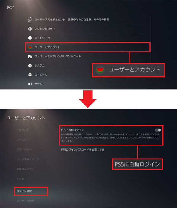 まず、設定から「ユーザーとアカウント」を選択し（上写真）、「ログイン設定」で「PS5に自動ログイン」をオンにすればOKです（下写真）