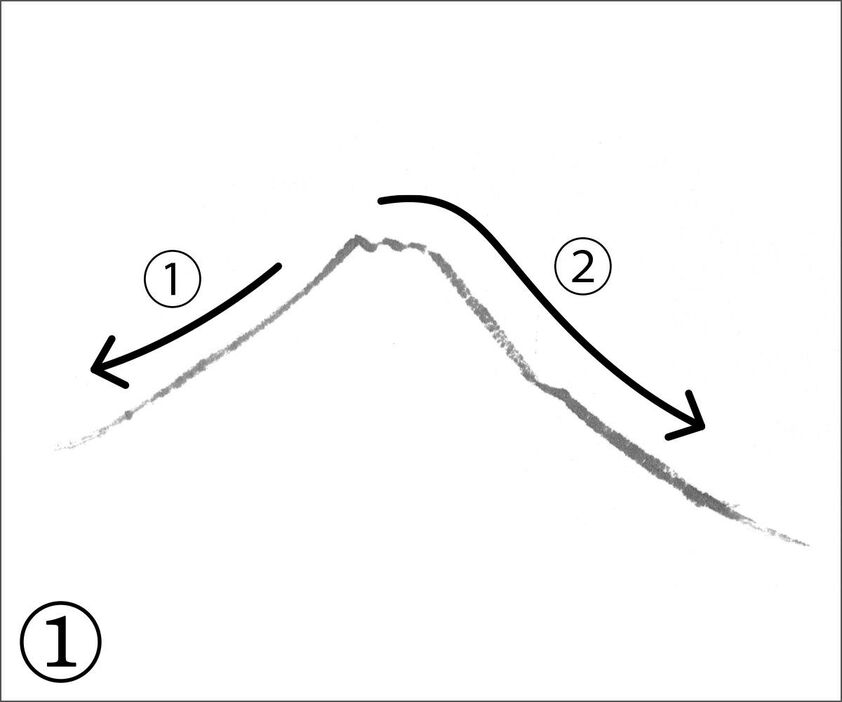 １）濃墨筆ペンで富士山の稜線をゆったりと描く