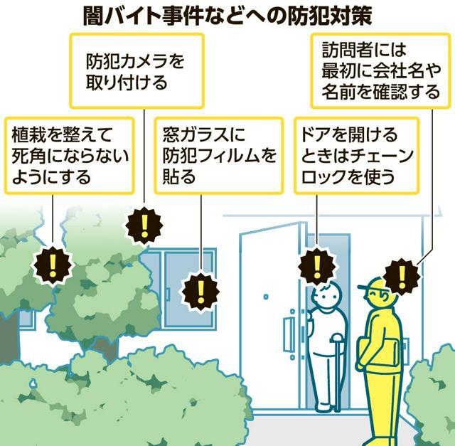 闇バイト事件などへの防犯対策のポイント