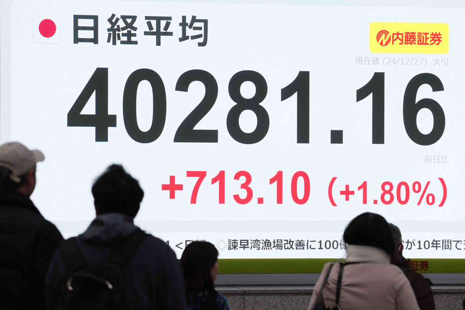 ４万円台を回復した日経平均株価の終値を示すモニター＝２７日、東京都中央区