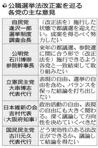 （写真：読売新聞）