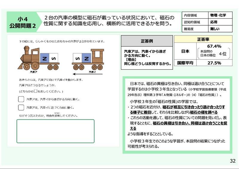 小4：公開問題2　正答例と分析