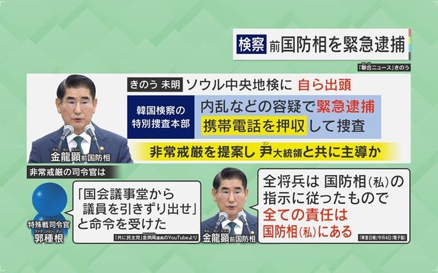 ユン大統領の“最側近”キム前国防相を緊急逮捕