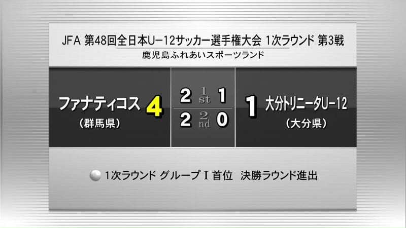 （写真：群馬テレビ）