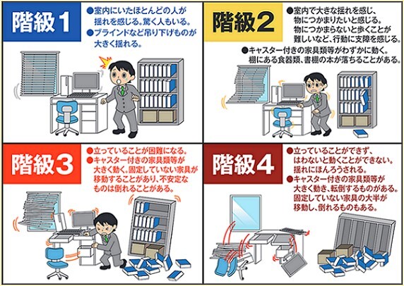 気象庁HPより引用