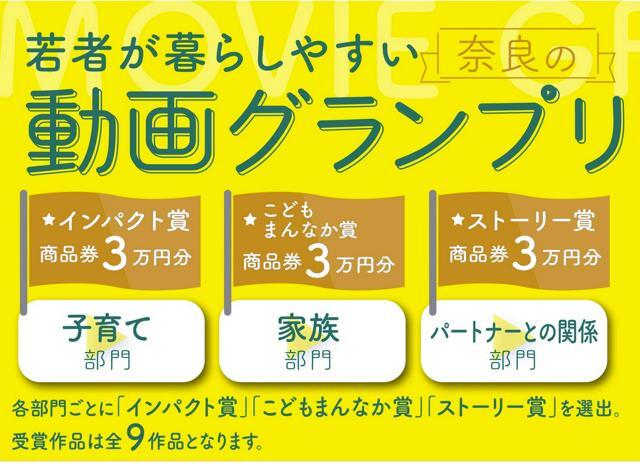 奈良県が実施する動画コンテスト。9作品に賞を贈る予定だが、現時点で1作品しか応募がない=県提供