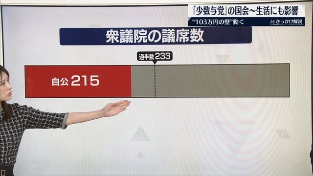 日テレNEWS NNN