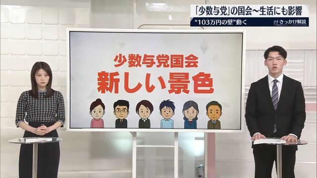 日テレNEWS NNN