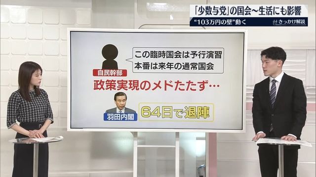 日テレNEWS NNN