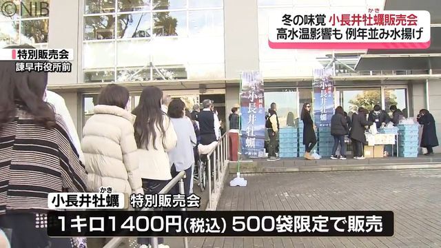 NIB長崎国際テレビ