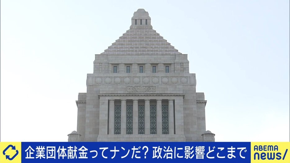 企業団体献金の是非