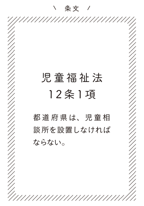 【条文】児童福祉法12条1項