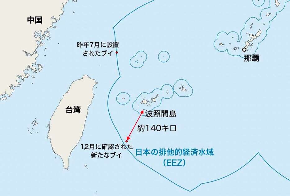 波照間島沖に設置された中国のブイ