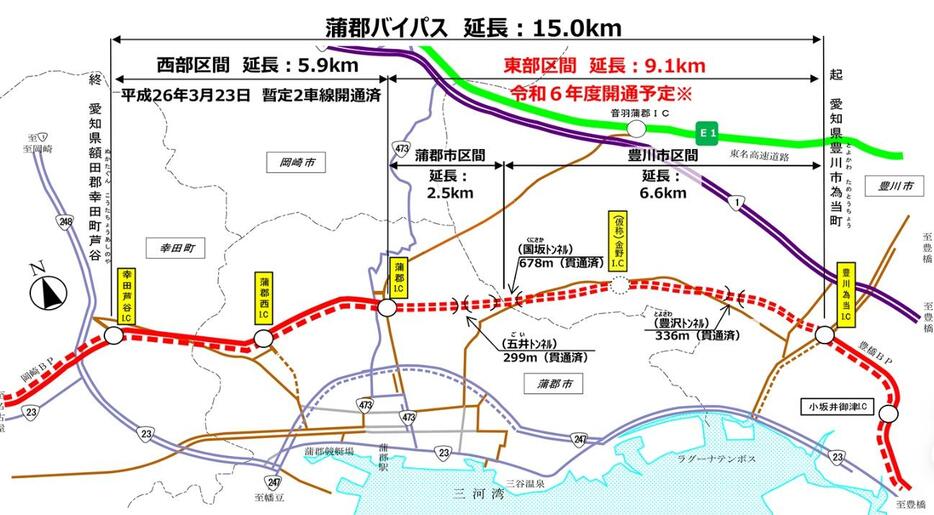 蒲郡バイパス区間の概念図（名四国道事務所の資料から）