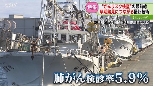 STVニュース北海道