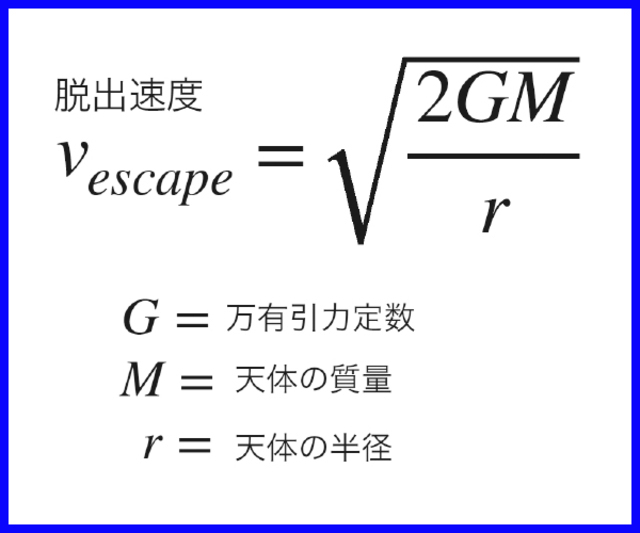 脱出速度