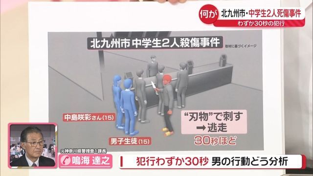 日テレNEWS NNN