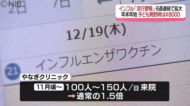 NIB長崎国際テレビ