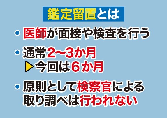 鑑定留置とは