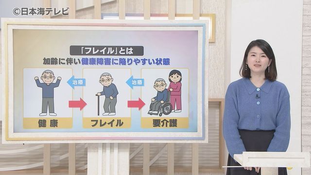 日本海テレビ