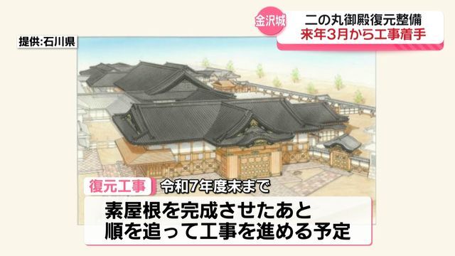 テレビ金沢NEWS