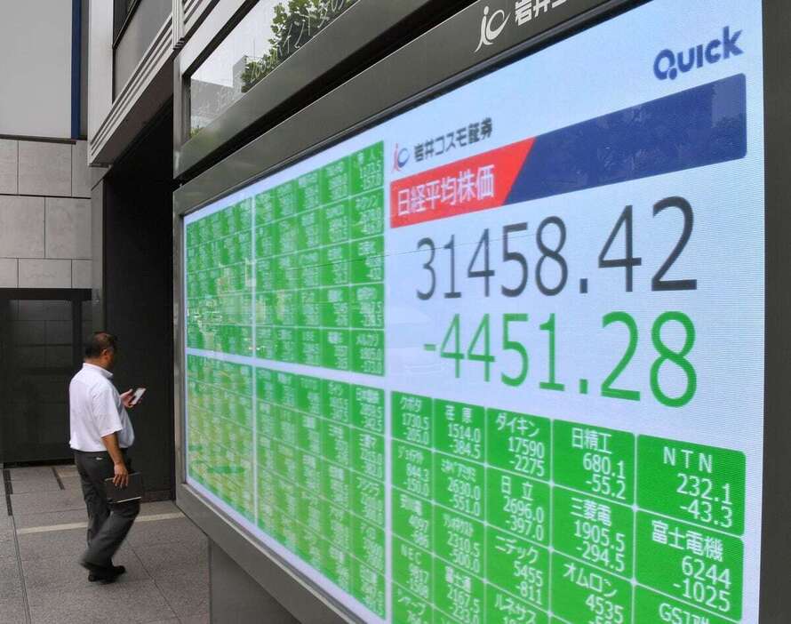 終値４４５１円安となった日経平均株価＝５日午後、東京都中央区（三尾郁恵撮影）