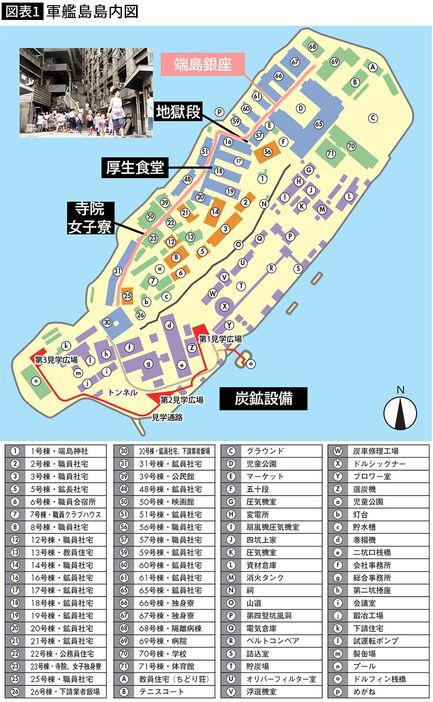 出典＝『カラーでよみがえる軍艦島』を一部加工