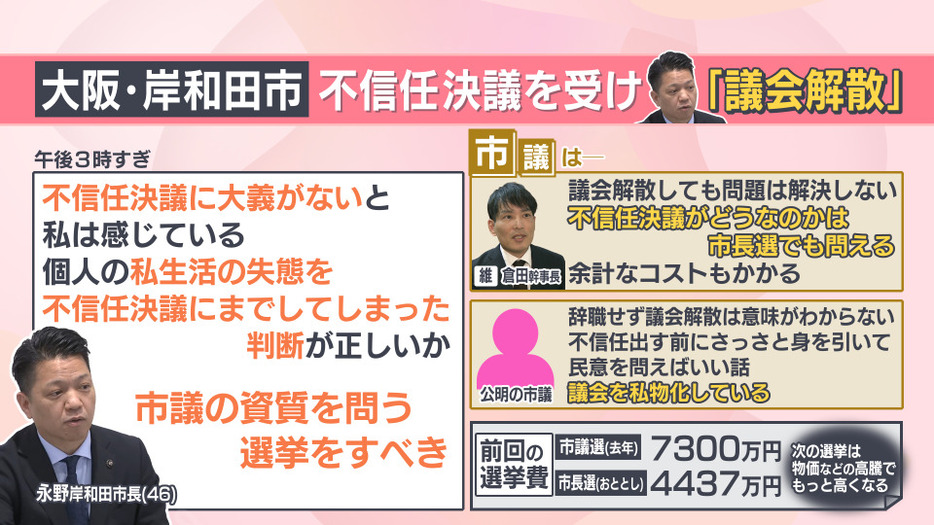 会見で議会解散の理由について説明した