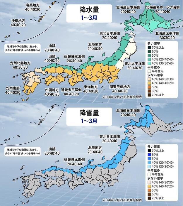 降水量と降雪量(2025年1月～3月)