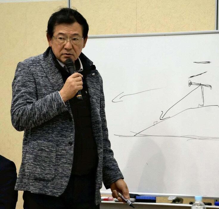 川口和久さん