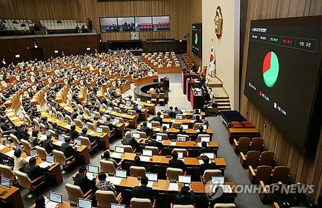 韓国国会は27日の本会議で預金者保護法改正案を可決した（資料写真）＝（聯合ニュース）