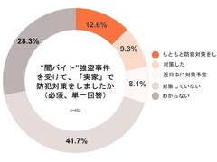 （写真：ITmedia NEWS）