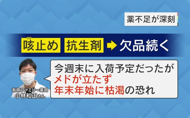 約300種類の薬剤が入荷未定