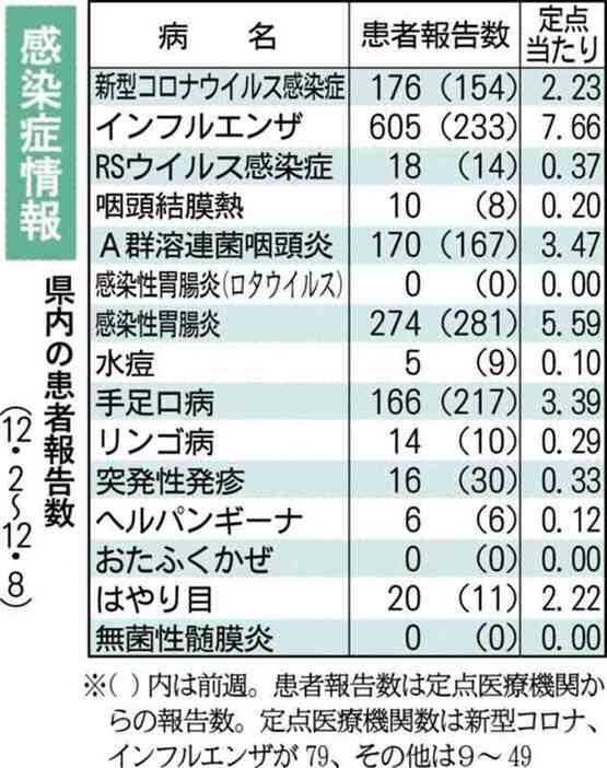 （写真：熊本日日新聞）