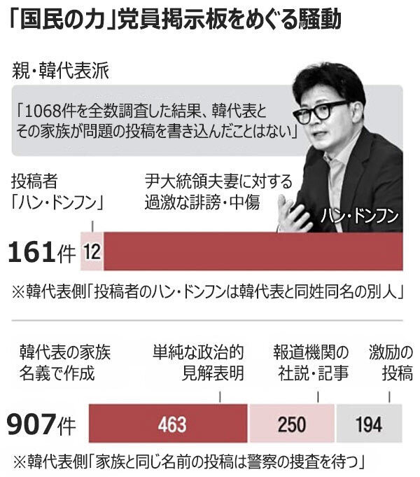 (写真：朝鮮日報日本語版)