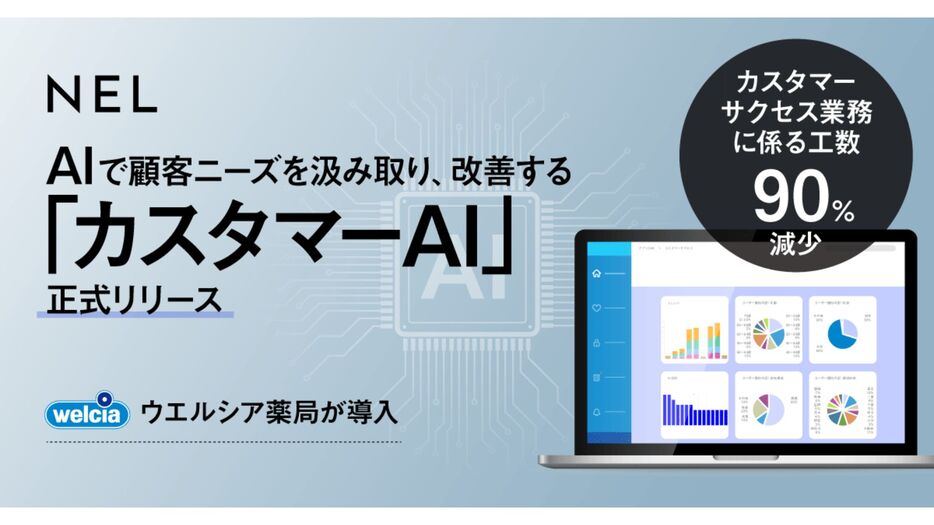 NELがAIで顧客ニーズを汲み取り改善する「カスタマーAI」を正式リリース