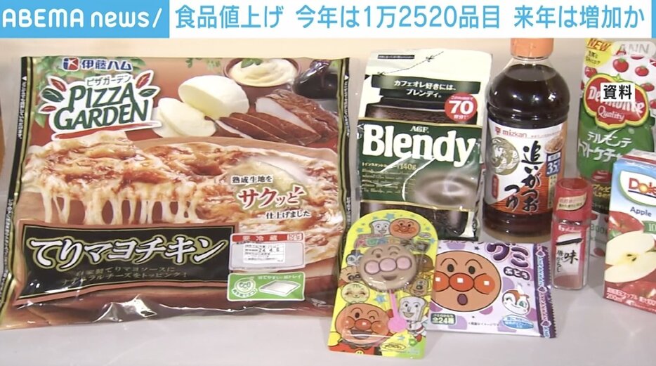 今年1年間の食品値上げ1万2520品目