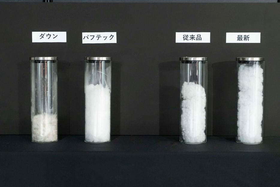 画像提供：株式会社ユニクロ