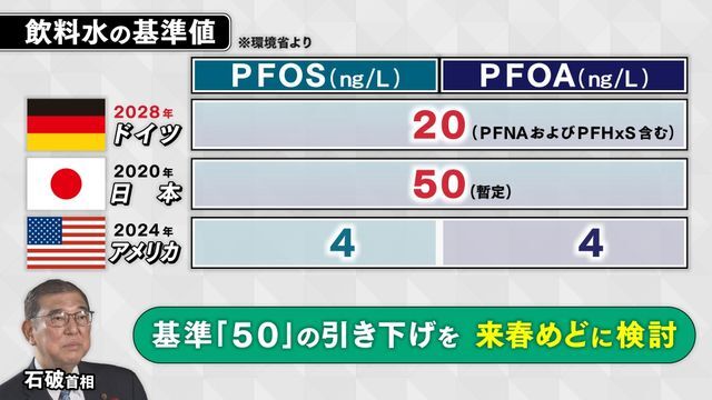 中京テレビNEWS