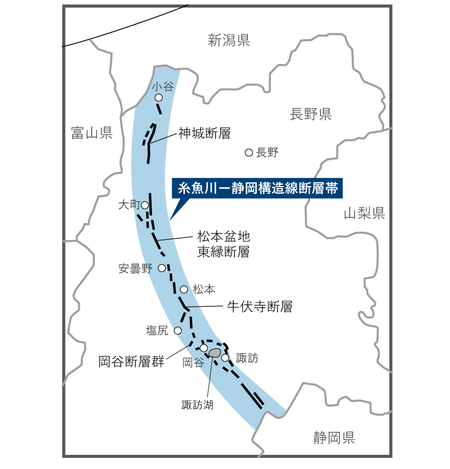 糸魚川―静岡構造線は複数の断層の集まり。その意味で〈糸魚川―静岡構造線「断層帯」〉とも呼ばれる。神城断層(かみしろだんそう)では、2014年に最大震度6弱の長野県神城断層地震を起こしている