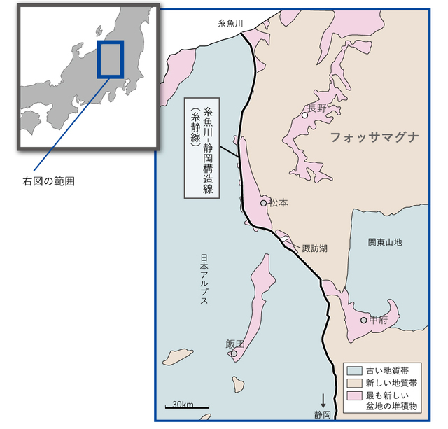 フォッサマグナの西側境界。西側境界は糸魚川―静岡構造線。古い地質と新しい地質が糸静線ではっきりと分断されている