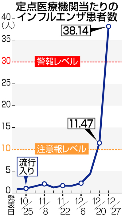 （写真：静岡新聞社）