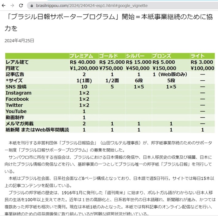 本紙サポータープログラムの説明ページ