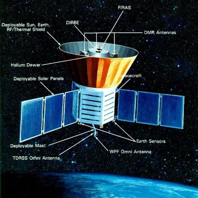 宇宙背景放射探査機COBE/NASA