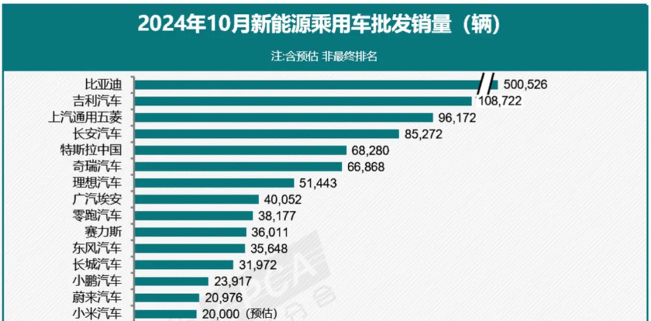 CPCA 発表