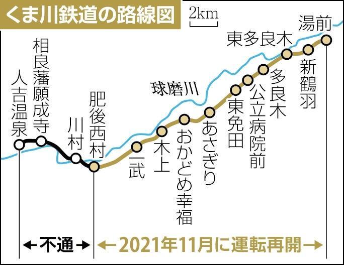 読売新聞