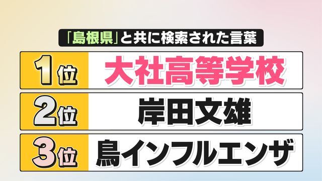 「島根県」と共に検索された言葉